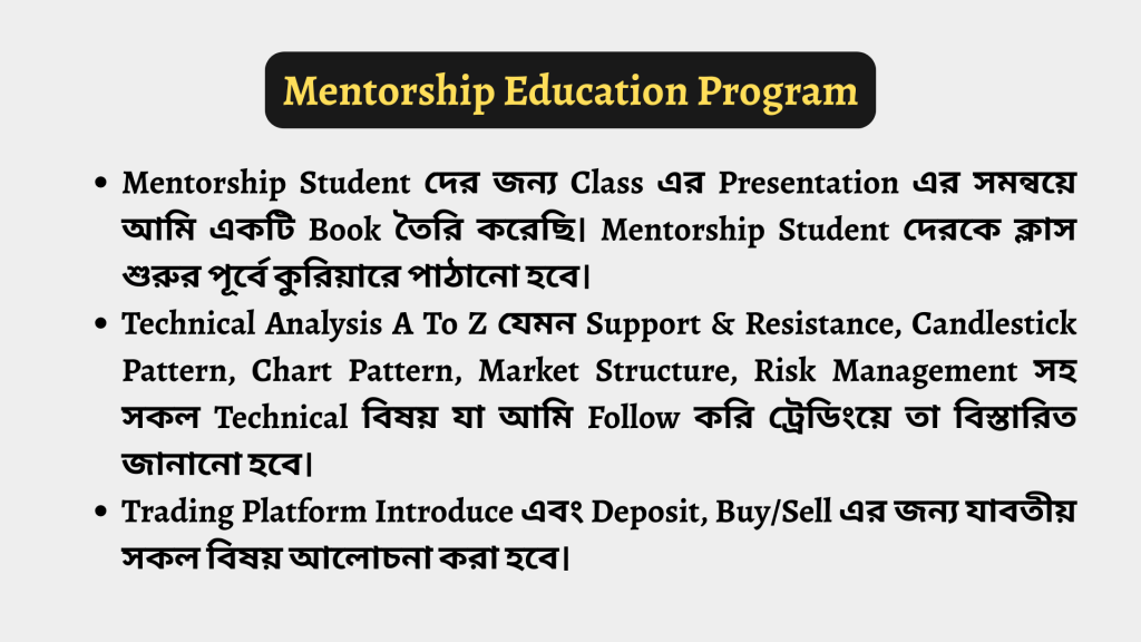 Technical Analysis Institute BD – A Complete Trading Education ...